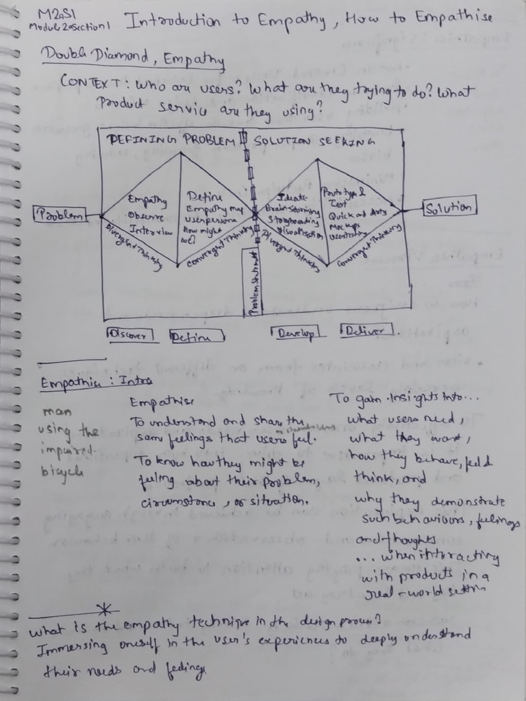 Module 2a DE250 | PDF