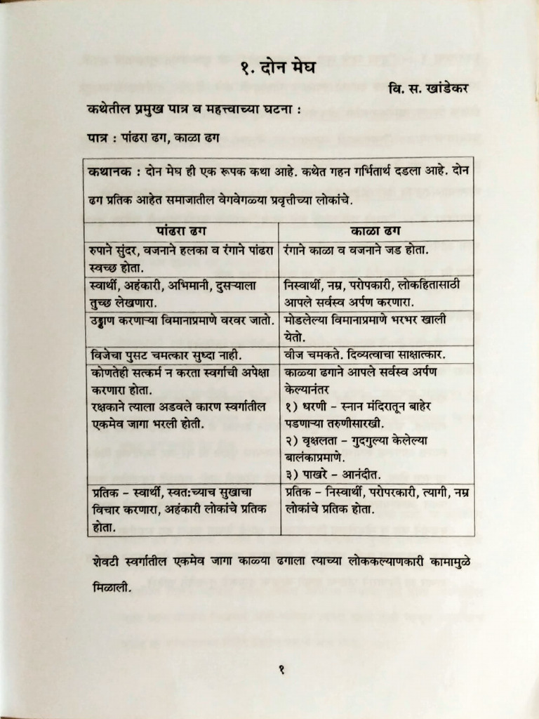 Marathi Notes | PDF