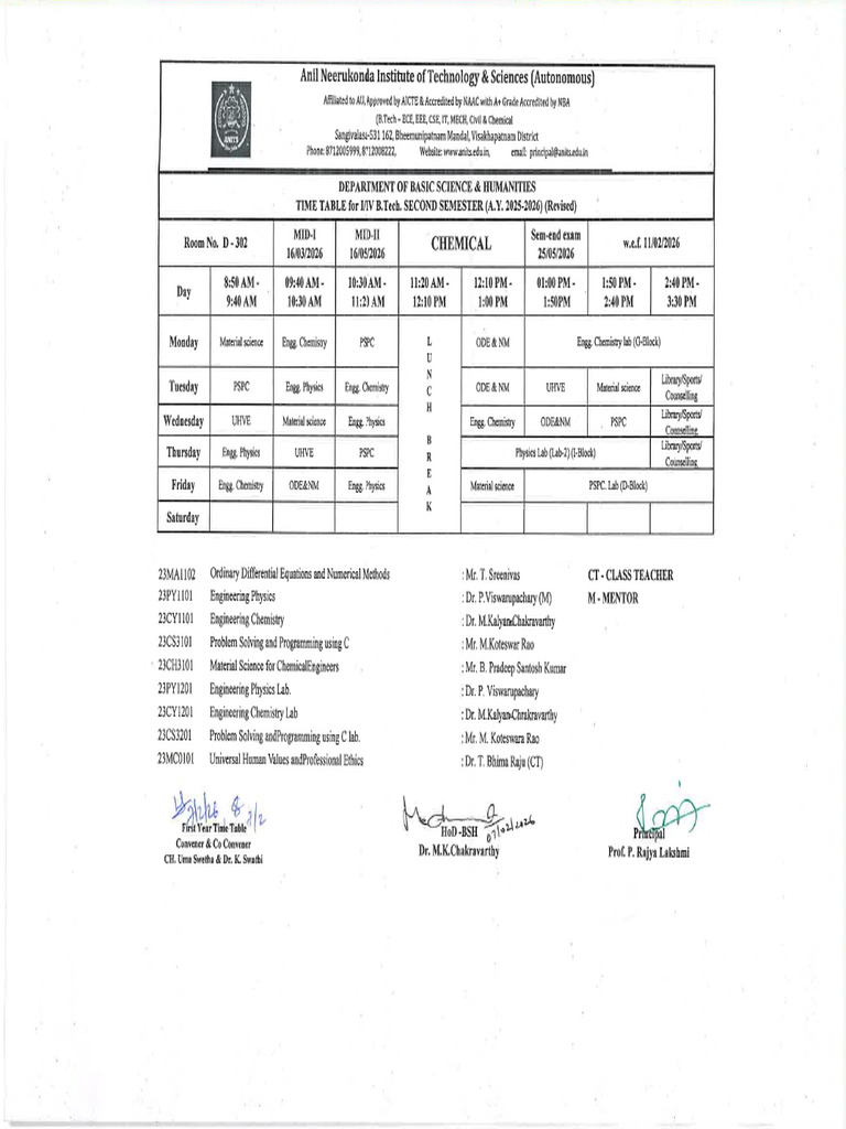 1st Year 2nd Sem (2025-26 Time Table) Updated | PDF