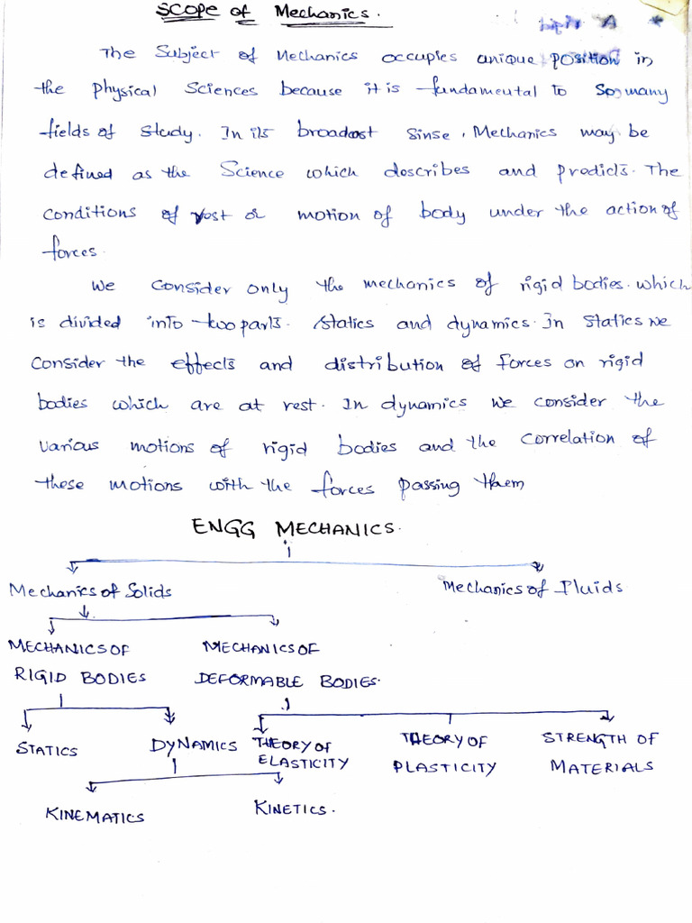 Em&Sm Unit-i Part-i | PDF | Applied And Interdisciplinary Physics | Physics