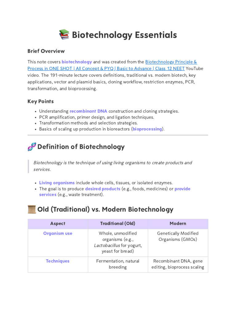 Biotechnology Principle & Process in ONE SHOT - All Concept & PYQ ...