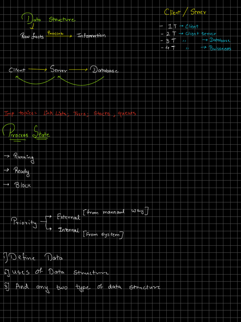 Data Structure | PDF | Queue (Abstract Data Type) | Software Engineering