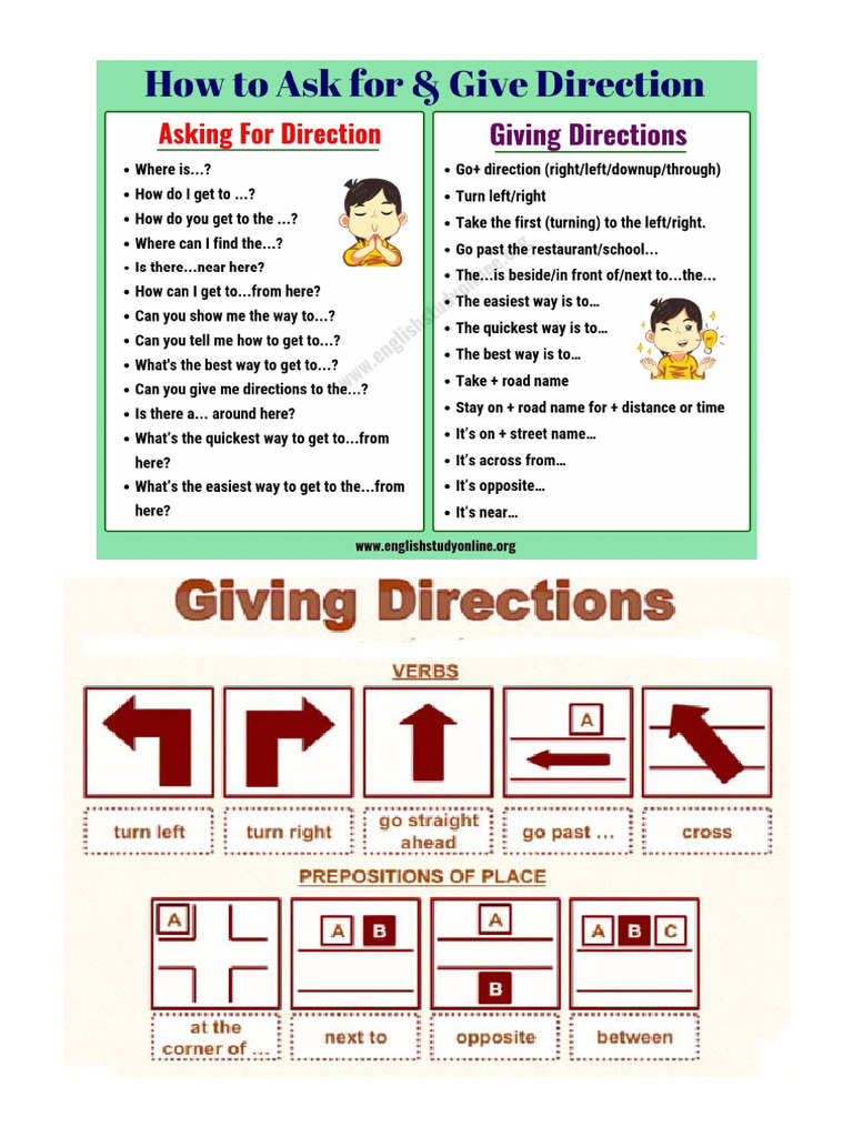 Directions | PDF