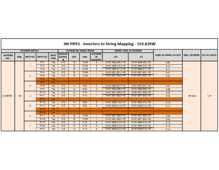 JM PIPES Strings Mapping v2 | PDF | Power Inverter | Power Engineering