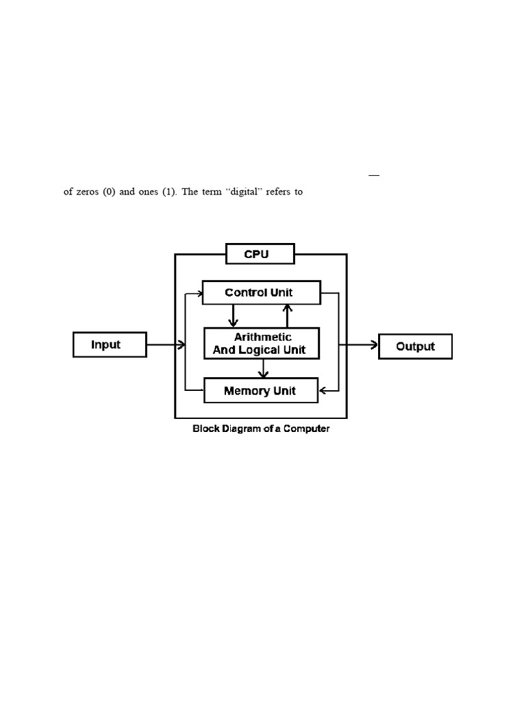 Unit-1 Microprocessor and Microcontroller | PDF | Computer Data Storage ...