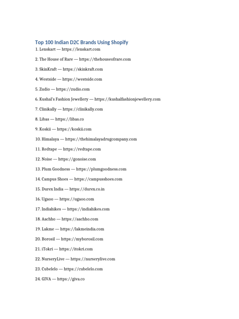 Top 100 Indian Shopify D2C Brands | PDF | Chess | Chess Openings