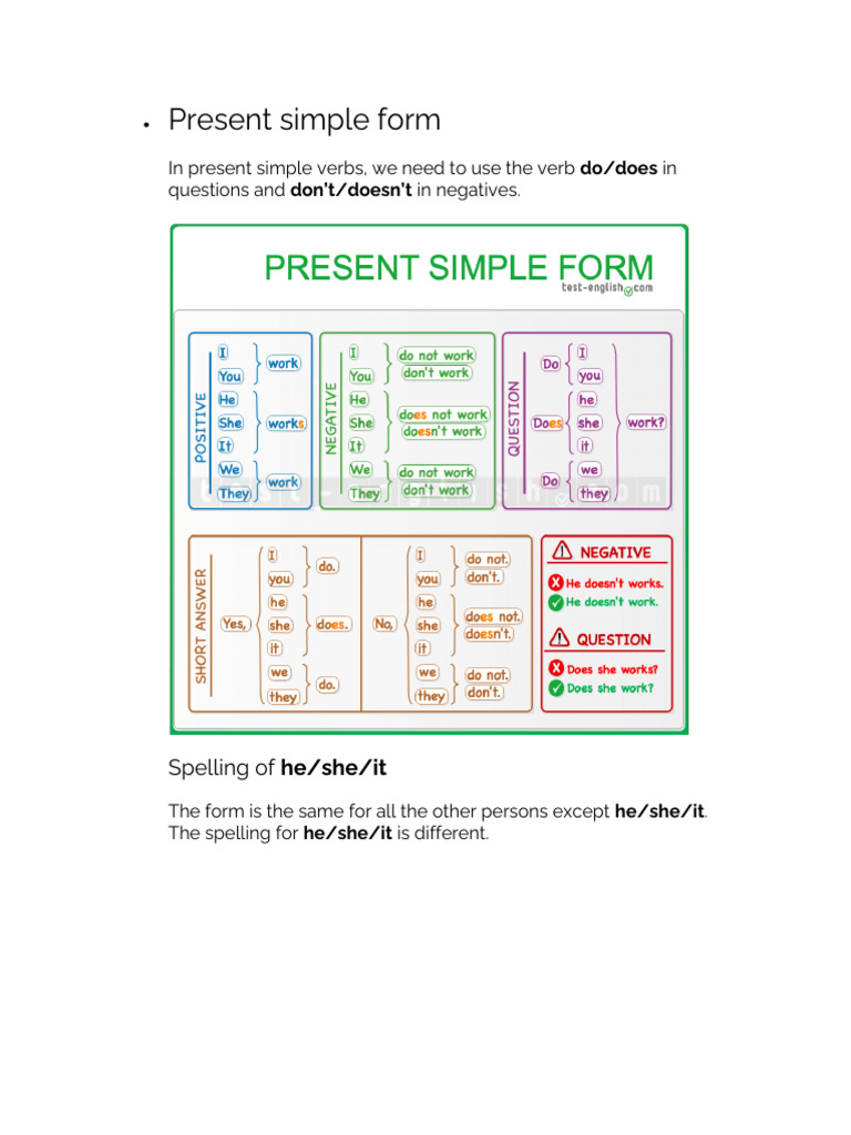 Present Simple Form | PDF