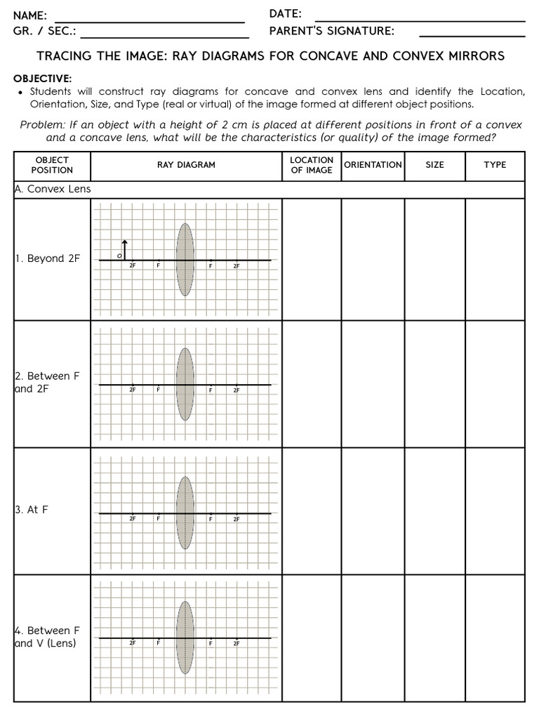 Ray Diagram Lens 1 | PDF