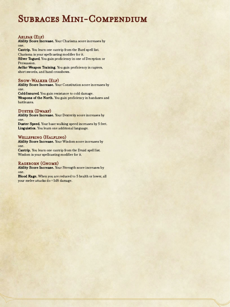 Subraces Mini Compendium | PDF