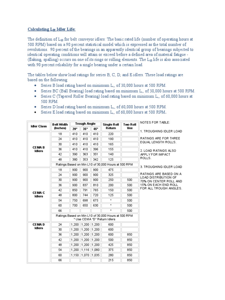 Calculating Idler L10 Life PDF Belt (Mechanical) Bearing (Mechanical)