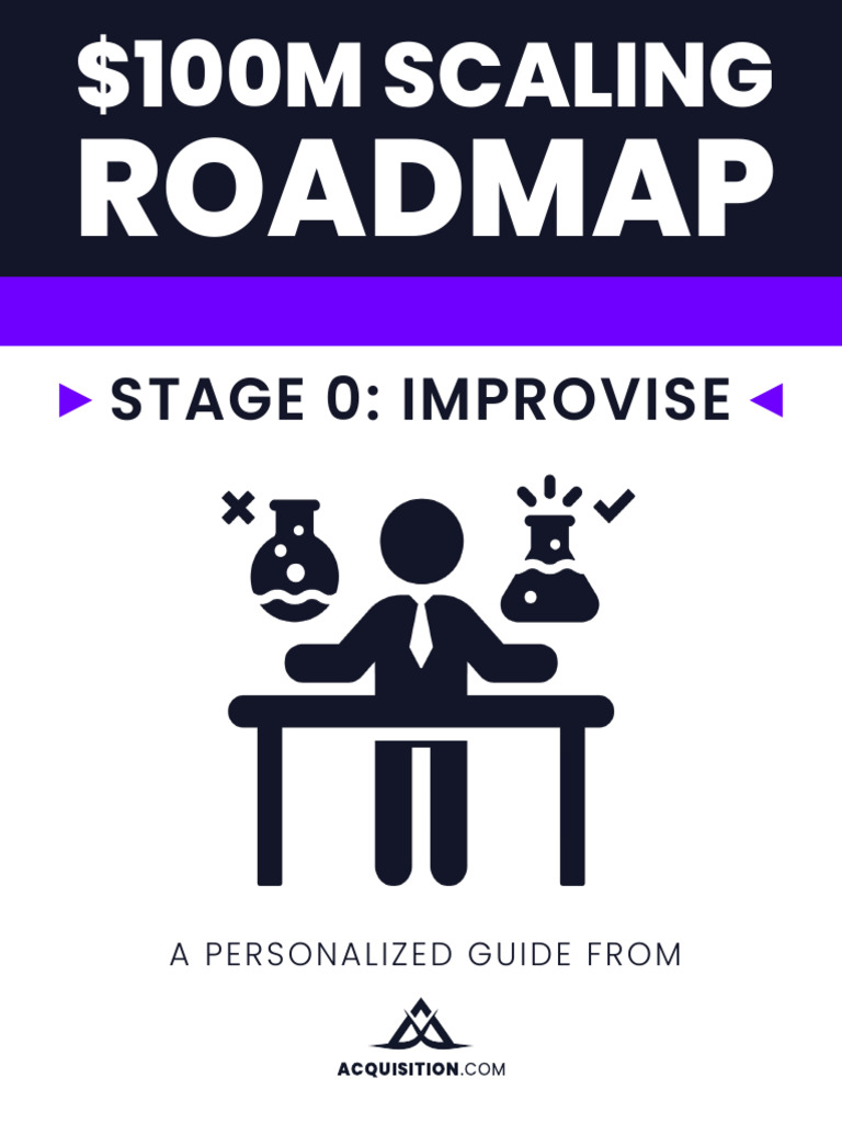 $100M Scaling Roadmap-Combined | PDF | Marketing | Customer ...