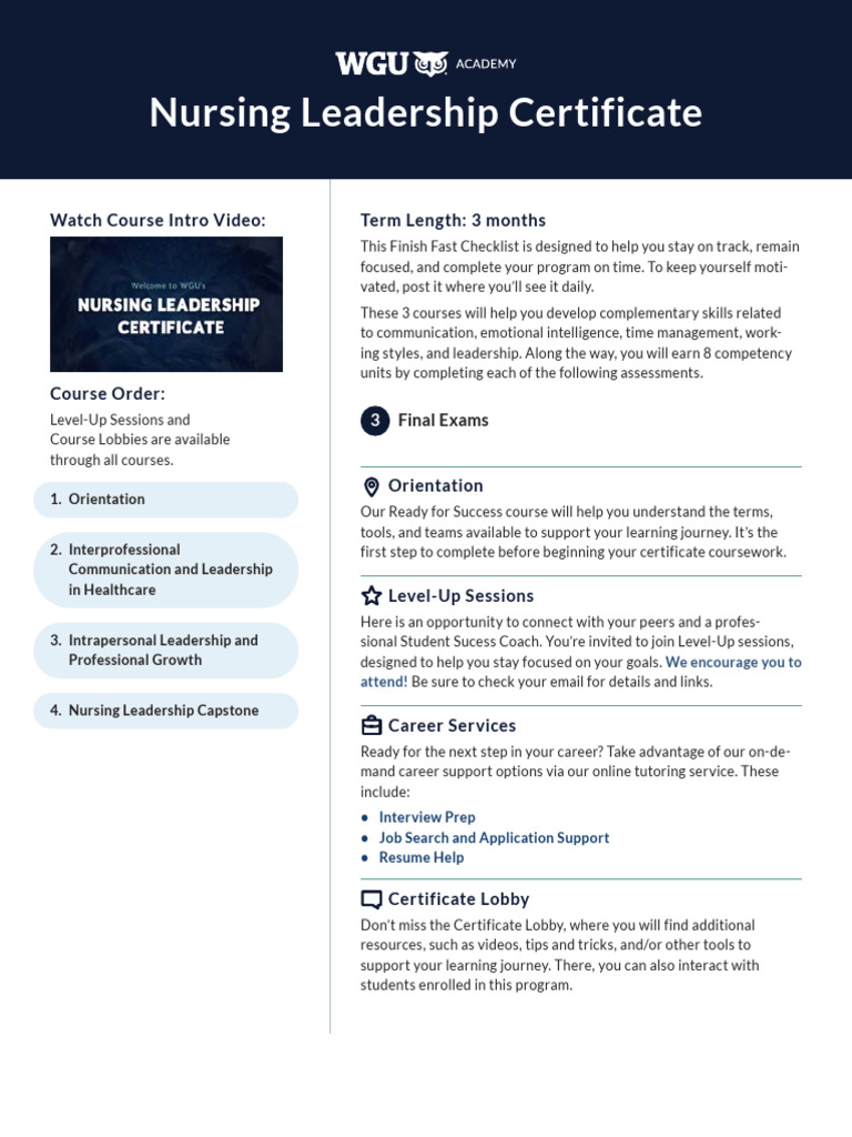 Checklist NursingLeadership | PDF | Communication | Psychology