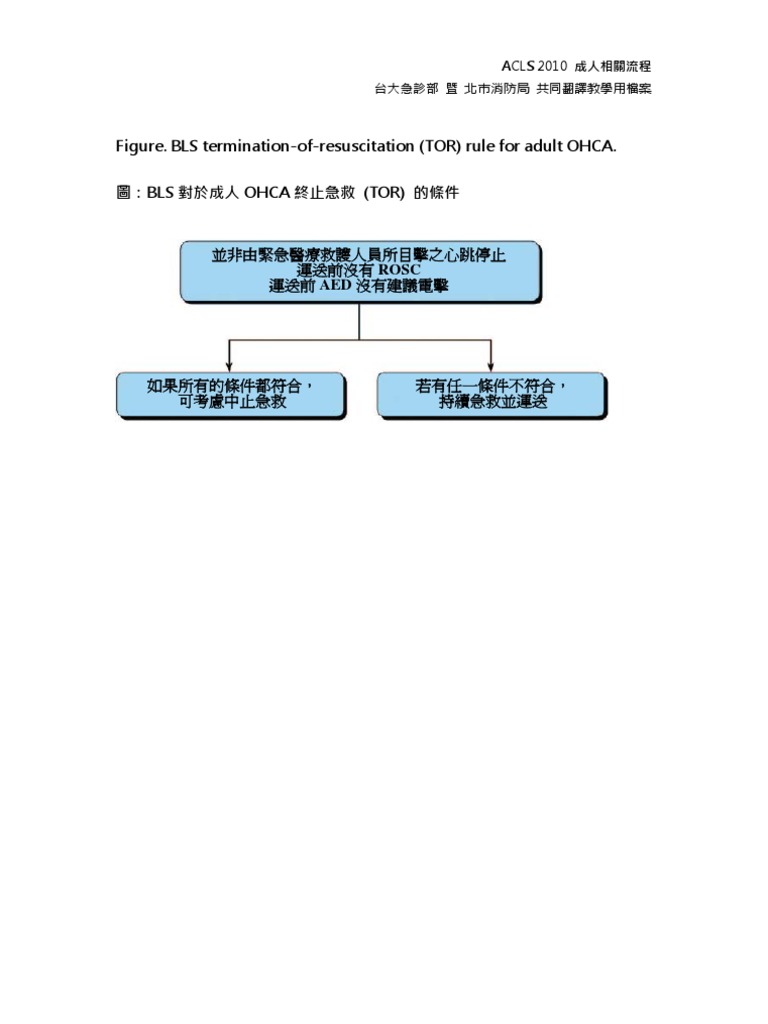 Acls10