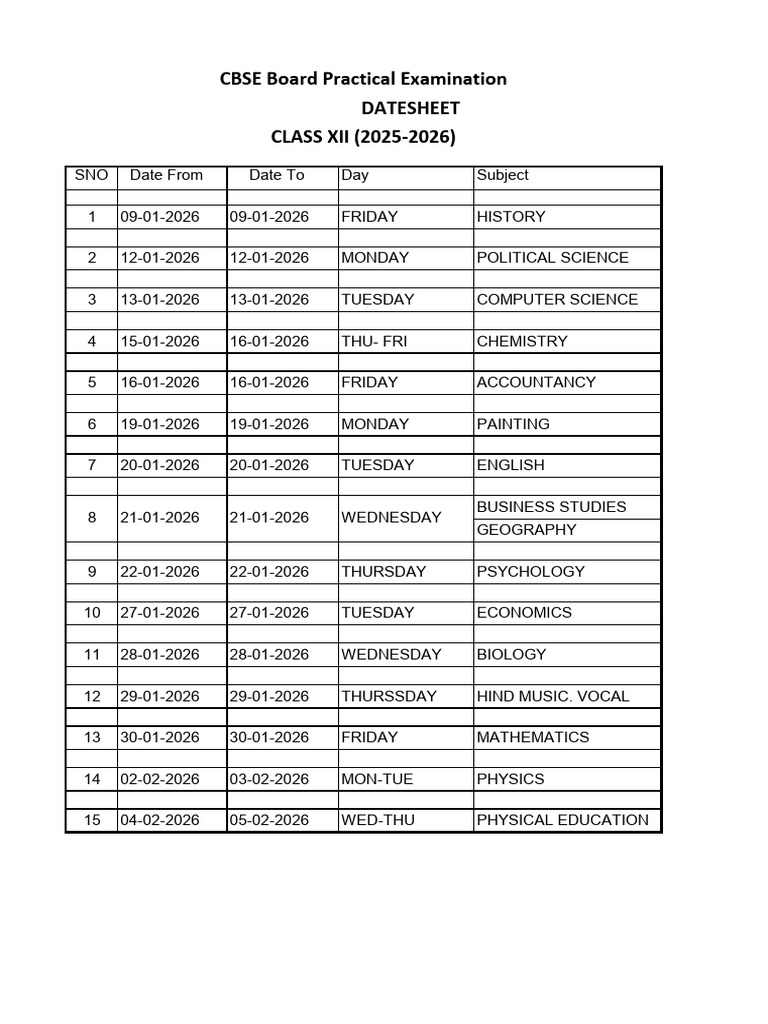 Class XII CBSE Practical Exam Datesheet | PDF