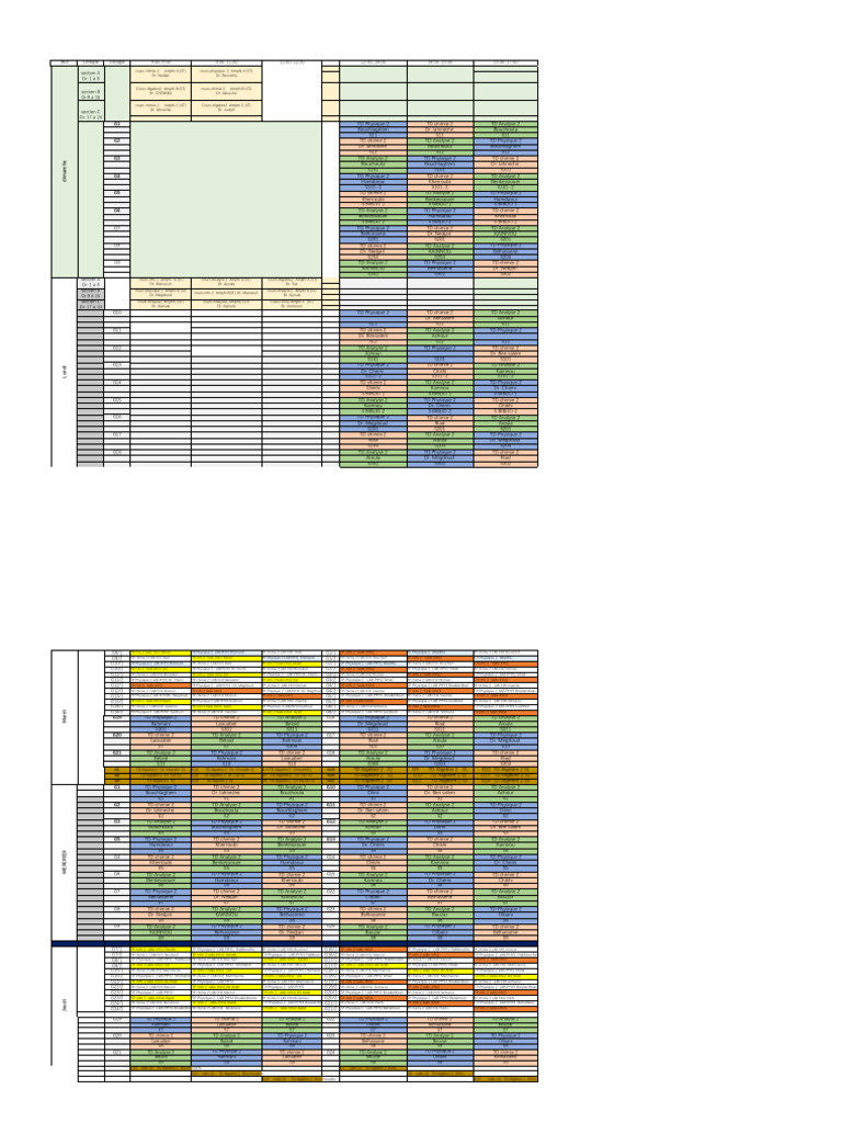 Planing S2 ST | PDF | Sciences physiques | Science de la nature