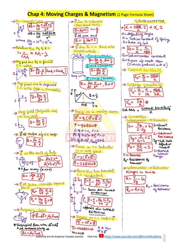 Moving Charges Formula | PDF