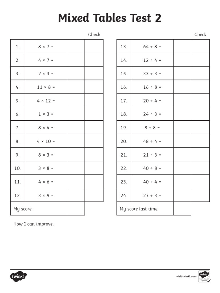 Mixed Tables Test 2 Tests | PDF | Chess Theory | Chess Openings
