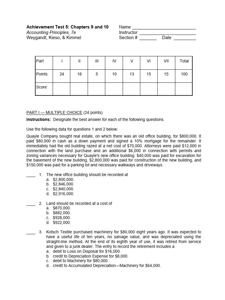 Achieve Test 05 | PDF | Depreciation | Debits And Credits