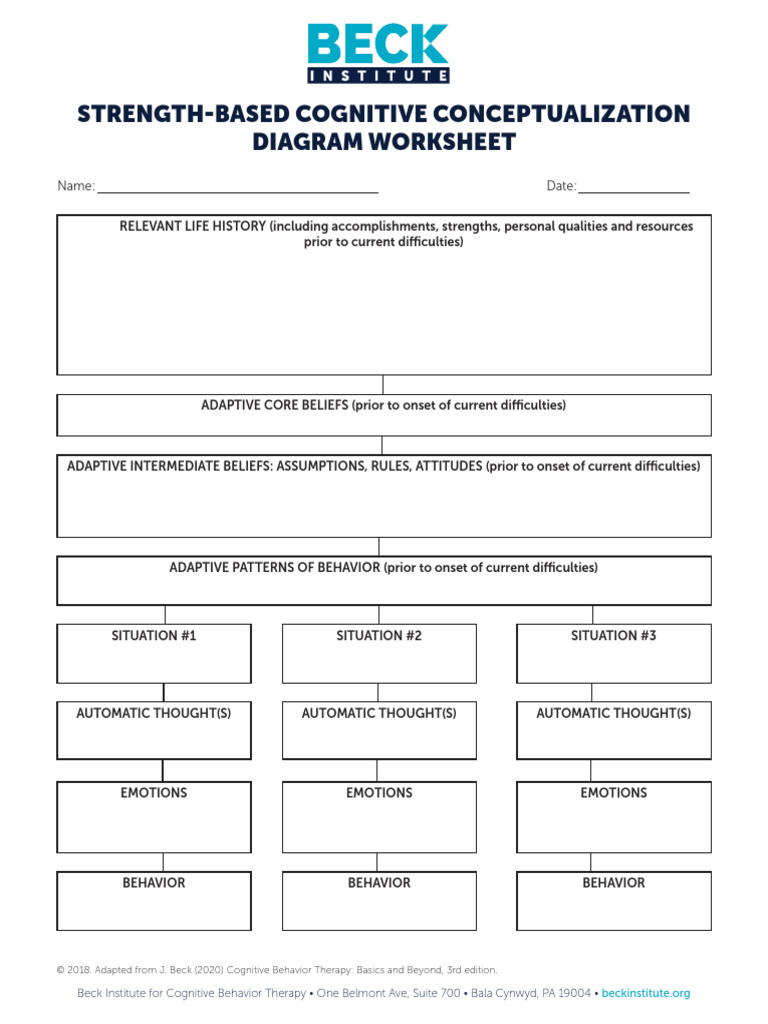 Strength Based CCD | PDF