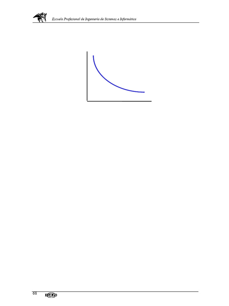 Curva de Ingreso, Precio, Demanda | PDF | Elasticidad (economía) | Demanda