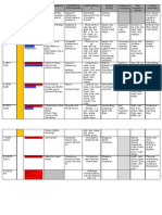 Curriculum Map