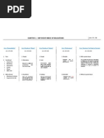 Download Kinds of Obligations by Yusoph Datu Ramos Polog II SN99808866 doc pdf