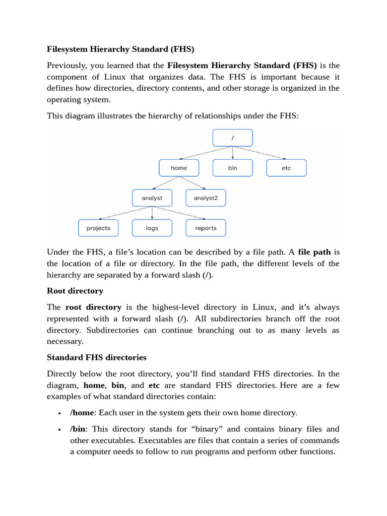Filesystem Hierarchy Standard | PDF | Directory (Computing) | Computer File