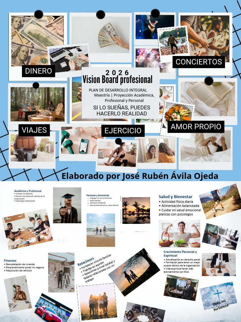 Vision Board Estilo Corporativo Policial Maestria - PPTX 20260123 ...