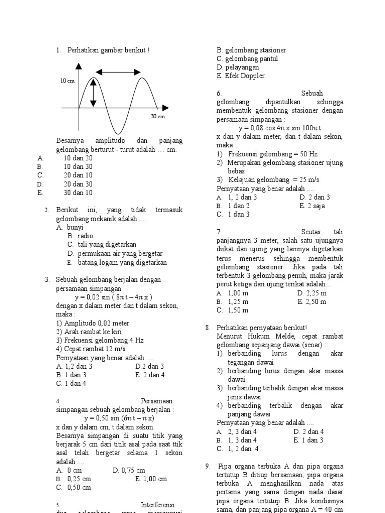 Soal C4 Materi Gelombang Stasioner Sma