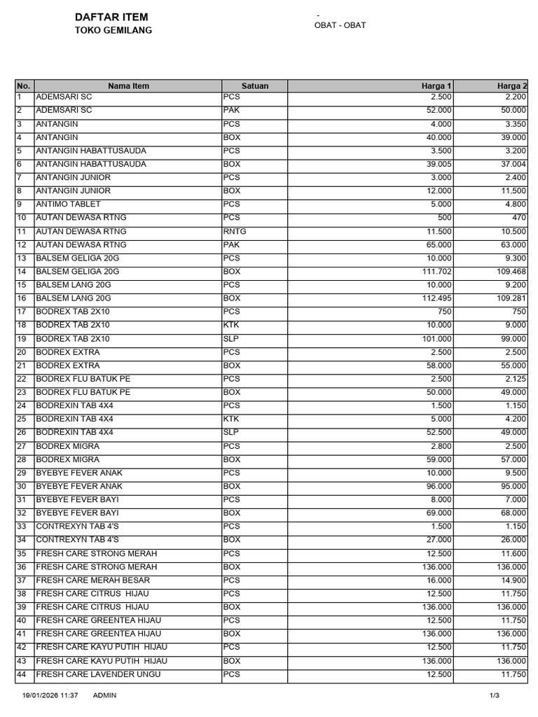 OBAT | PDF