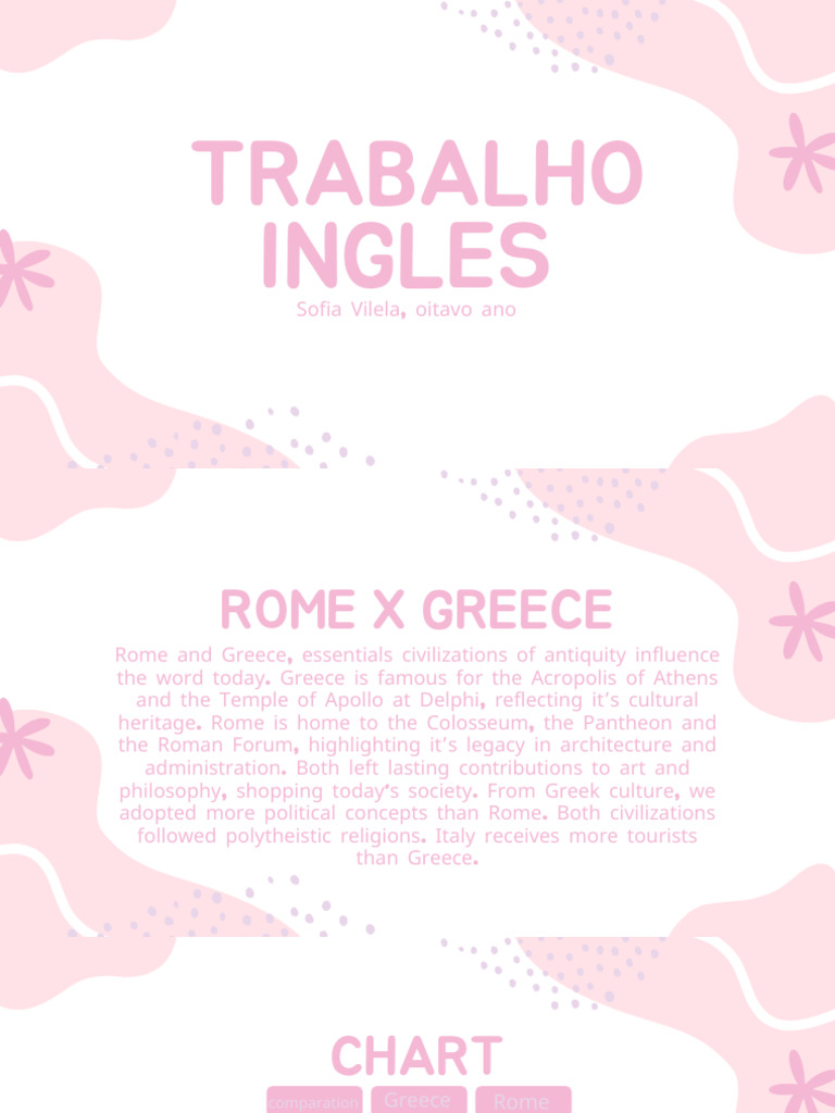 Pink Pastel Abstract Cute Group Project Presentation.pdf | PDF