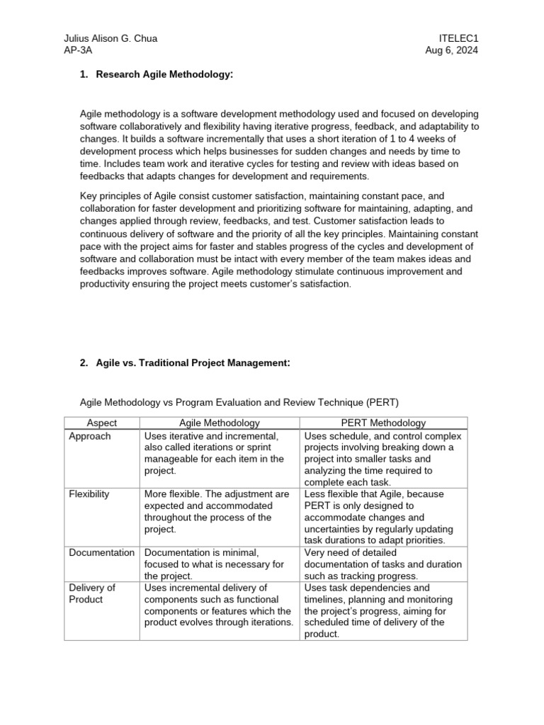 Chua, Julius Alison AP-3A ITELEC1 Assignment 1 | PDF | Agile Software ...
