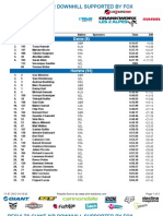 Crankworx Les 2 Alpes Air DH Results