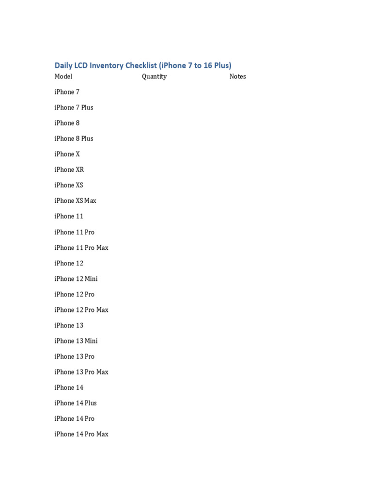LCD Inventory Checklist | PDF