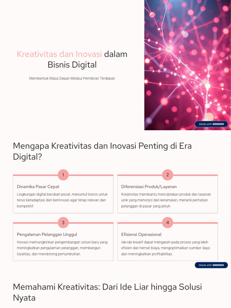 Kreativitas Dan Inovasi Dalam Bisnis Digital | PDF