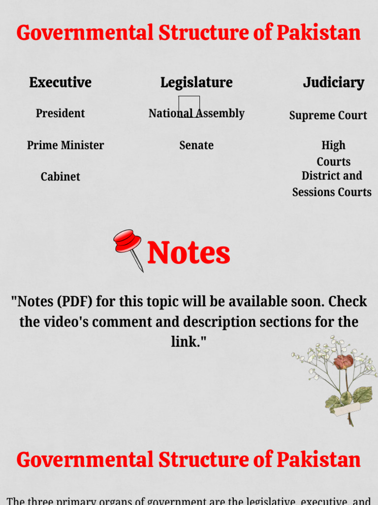 Governmental Structure of Pakistan | PDF | Legislature | Executive ...