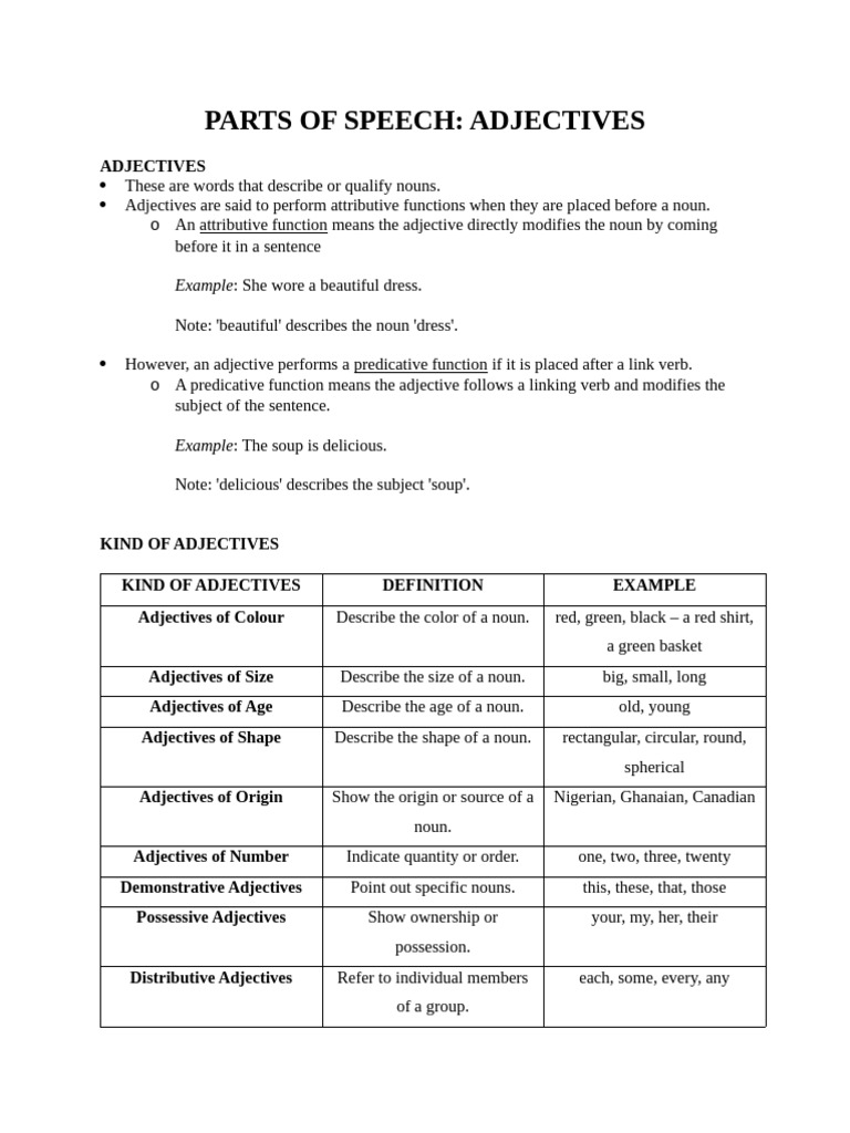 Adjectives As Part of Speech | PDF | Adjective | Noun