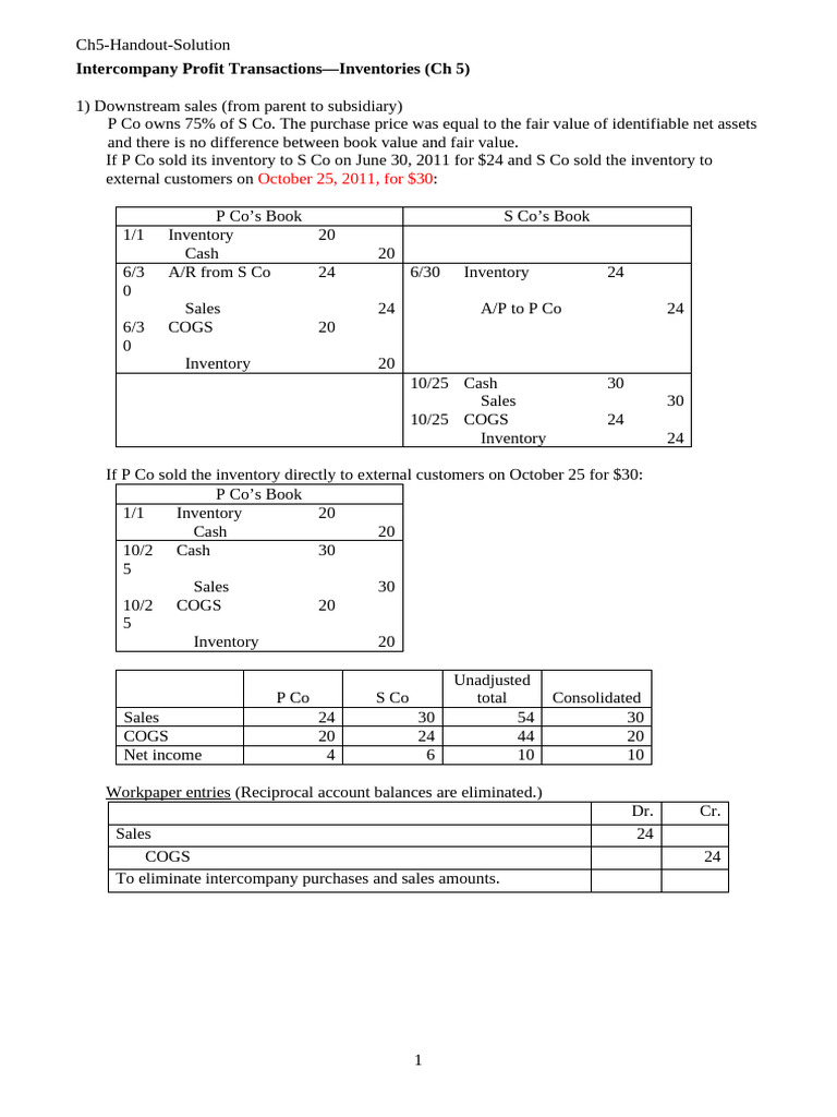 Ch5 Handout Solution | PDF