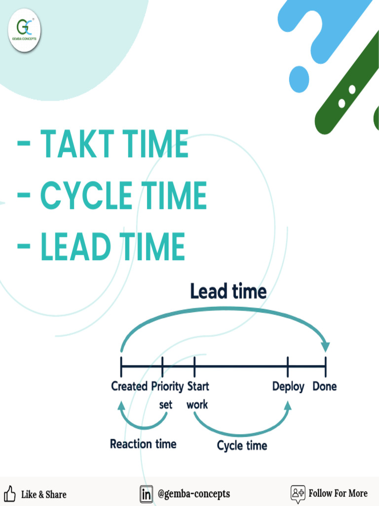 Takt Time Vs Cycle Time Vs Lead Time Explained | PDF