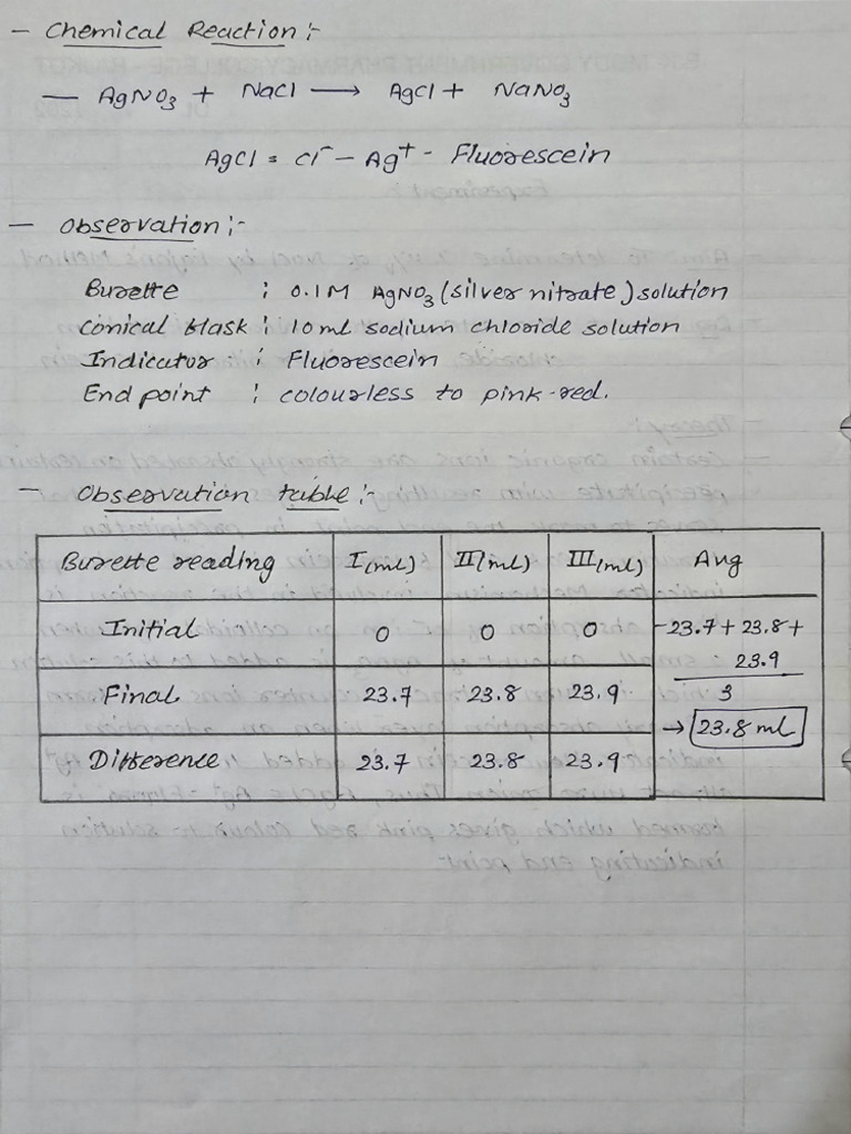 Fajan's Method Calculation | PDF