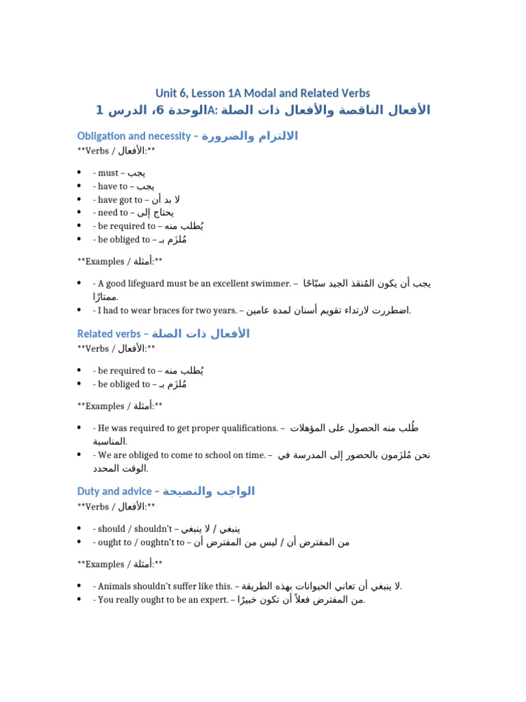 Modal and Related Verbs Bilingual Explained | PDF