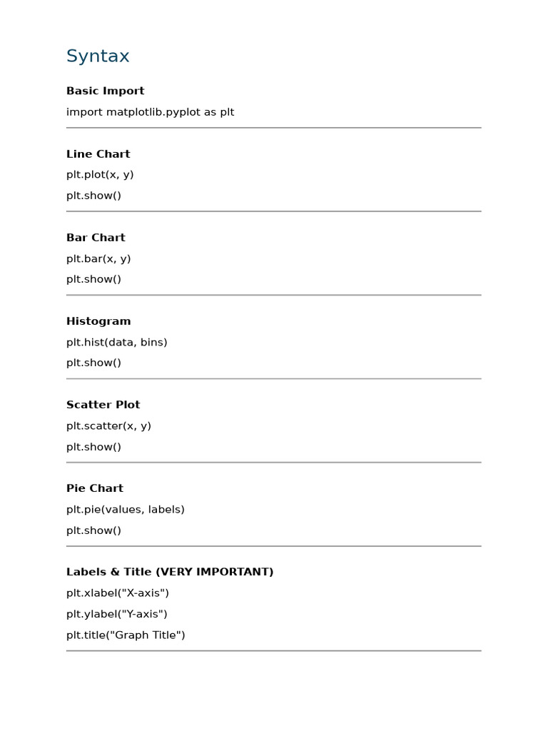 Syntax | PDF