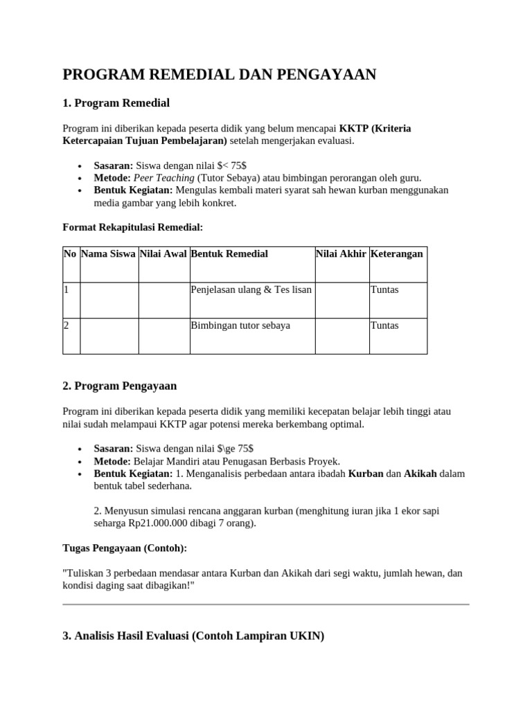 Program Remedial Dan Pengayaan | PDF