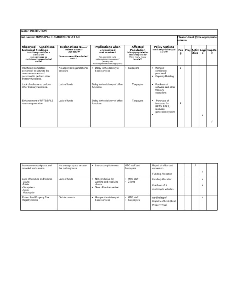 CDP Form Treasurer | PDF