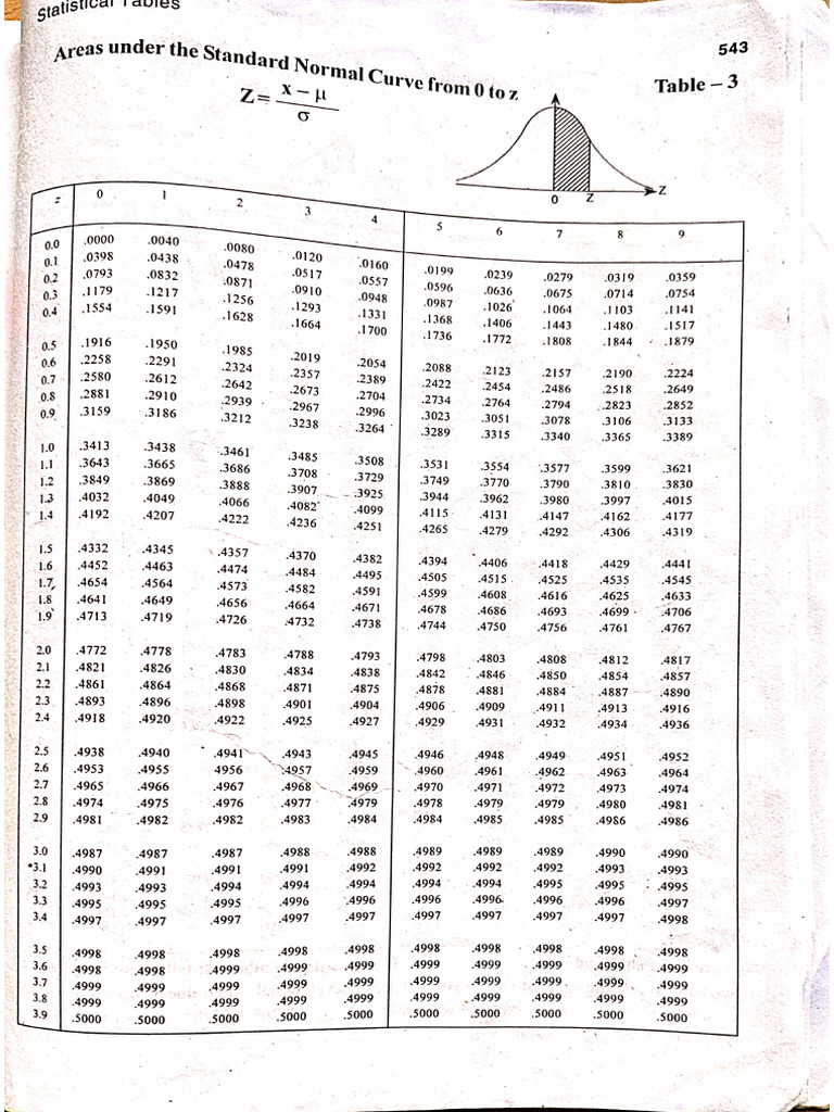 P& S Statistical Tables | PDF