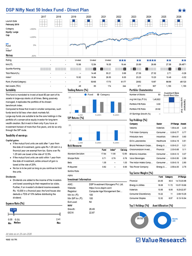 DSP Nifty Next 50 Index Fund Direct Plan | PDF | Investing | Mutual Funds