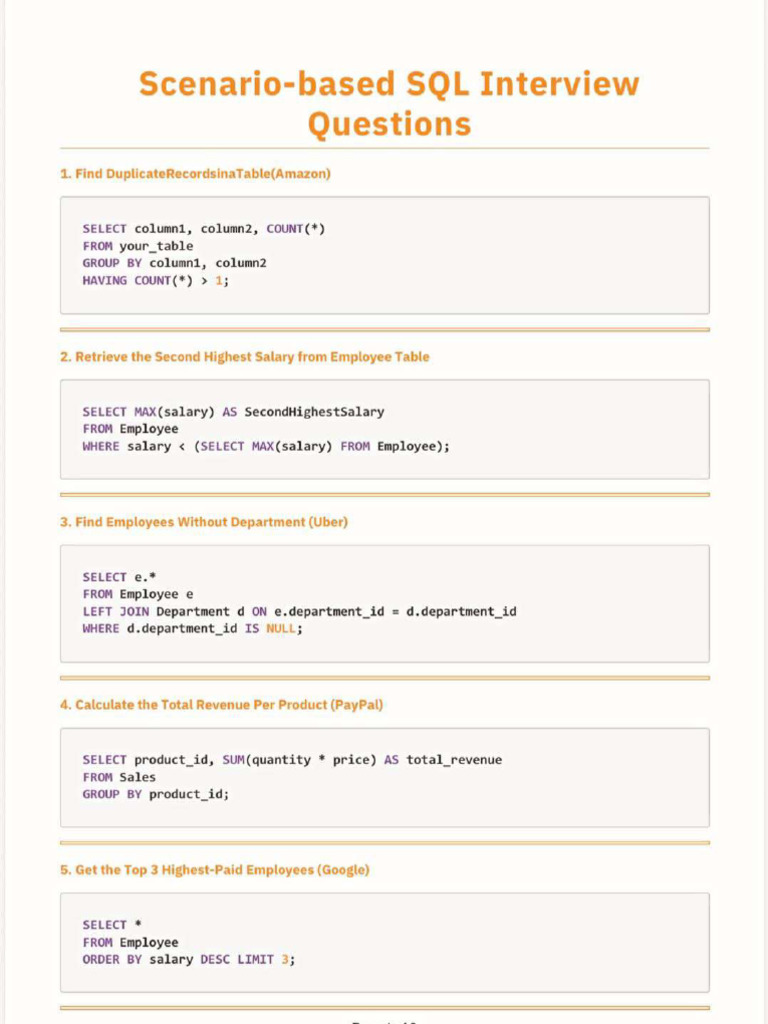 SQL Scenario Based Interview | PDF
