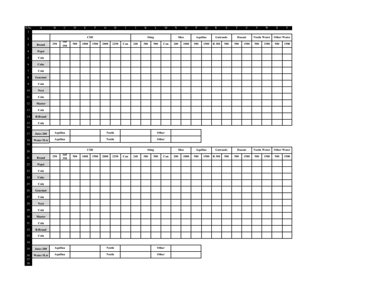 LMT | PDF