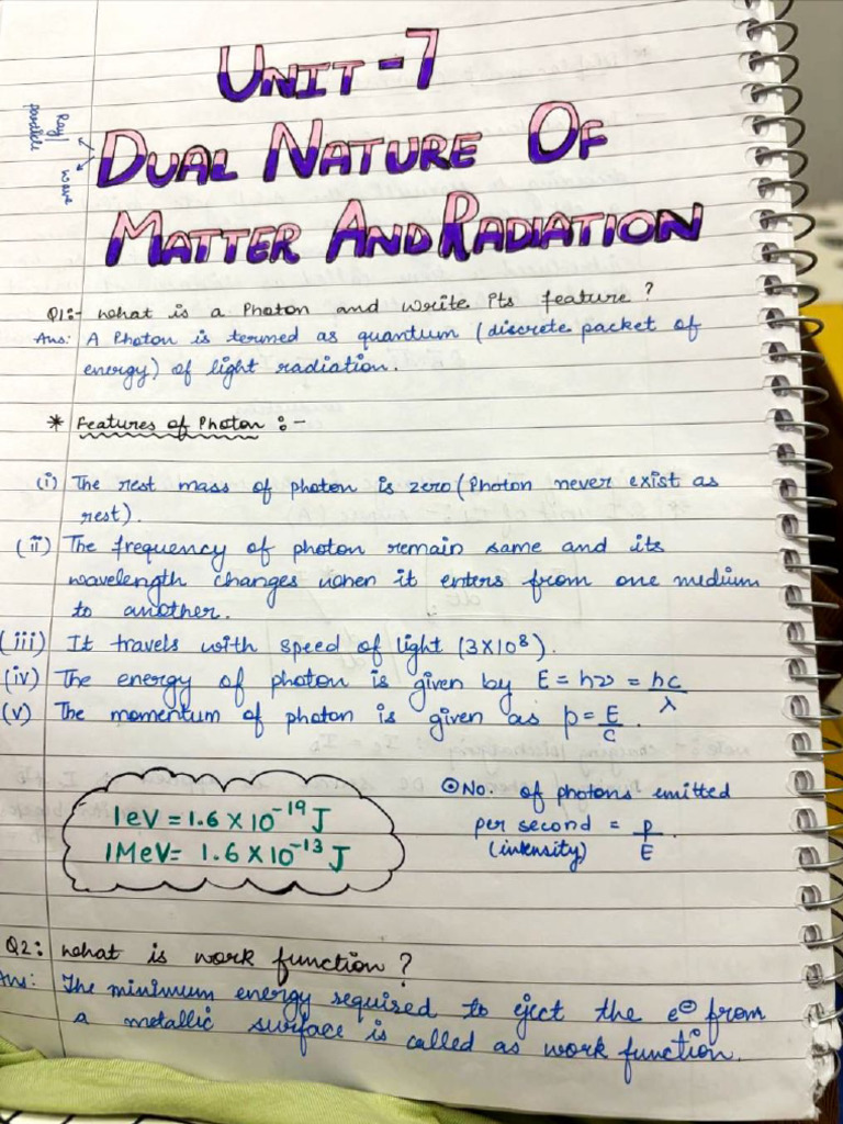 Dual Nature | PDF