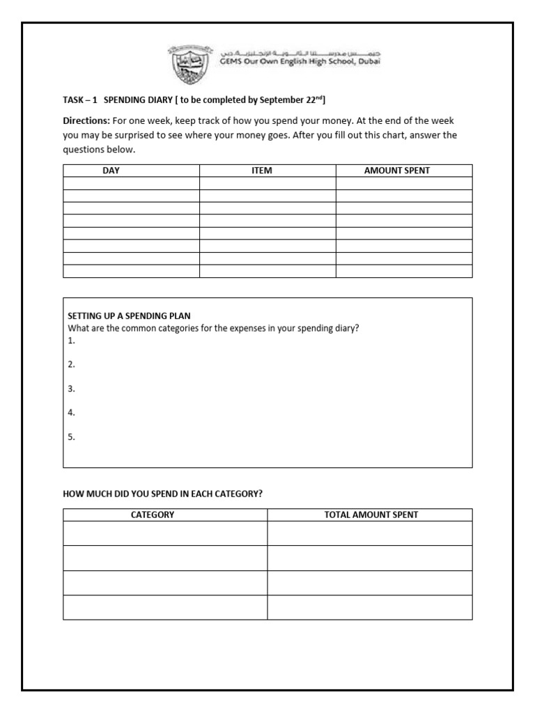 Financial Literacy Task - 1 Spending Plans-2 | PDF